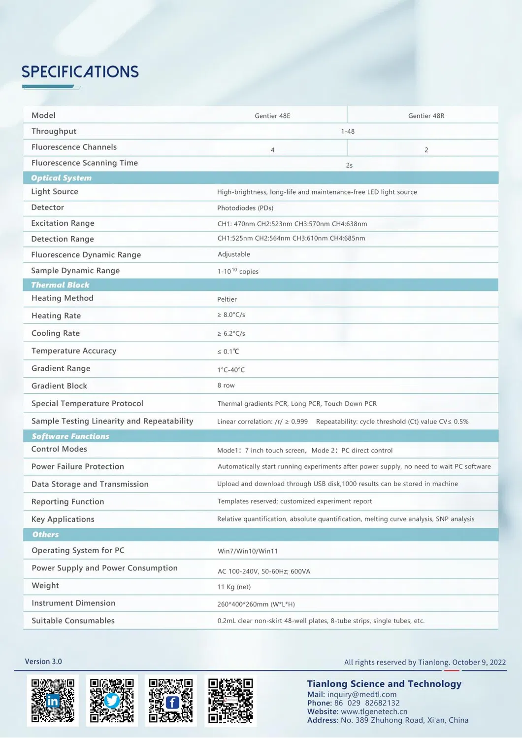 Leaflet Page 2