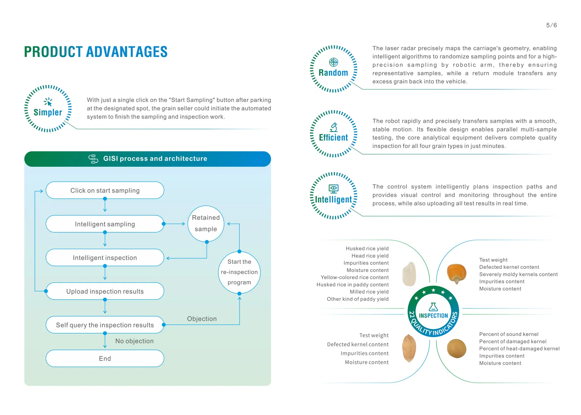 Analysis Platform 2