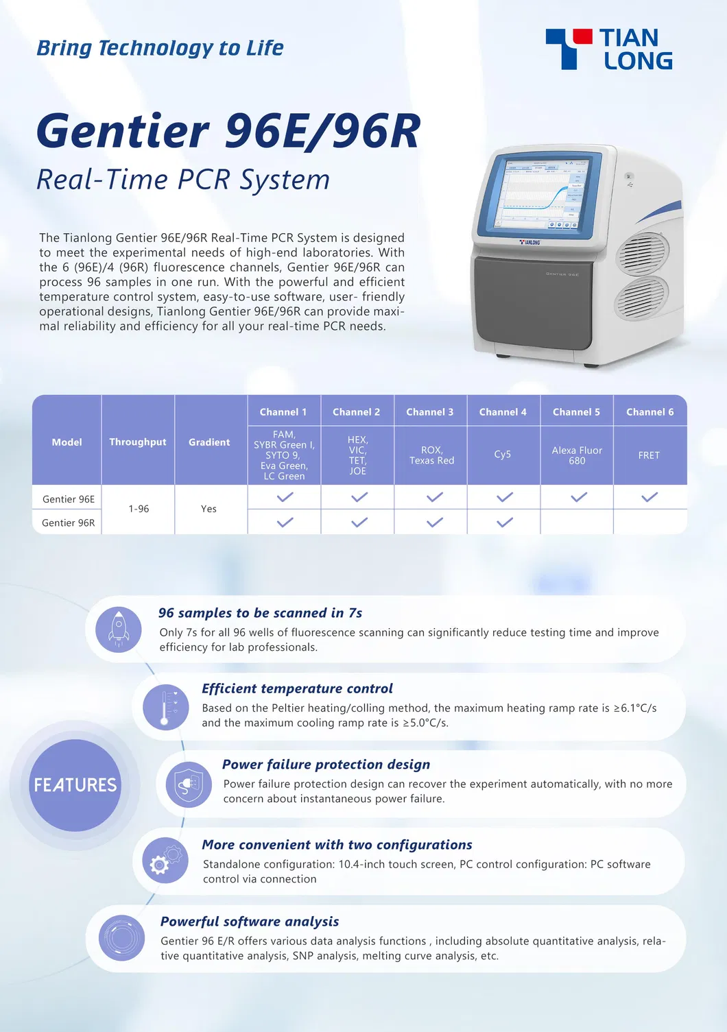 PCR System Leaflet 1