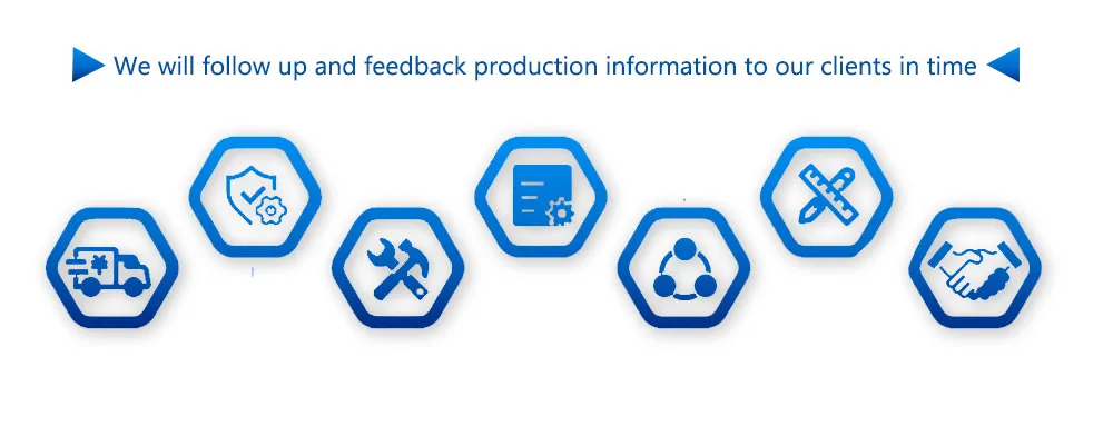 Production Advantage