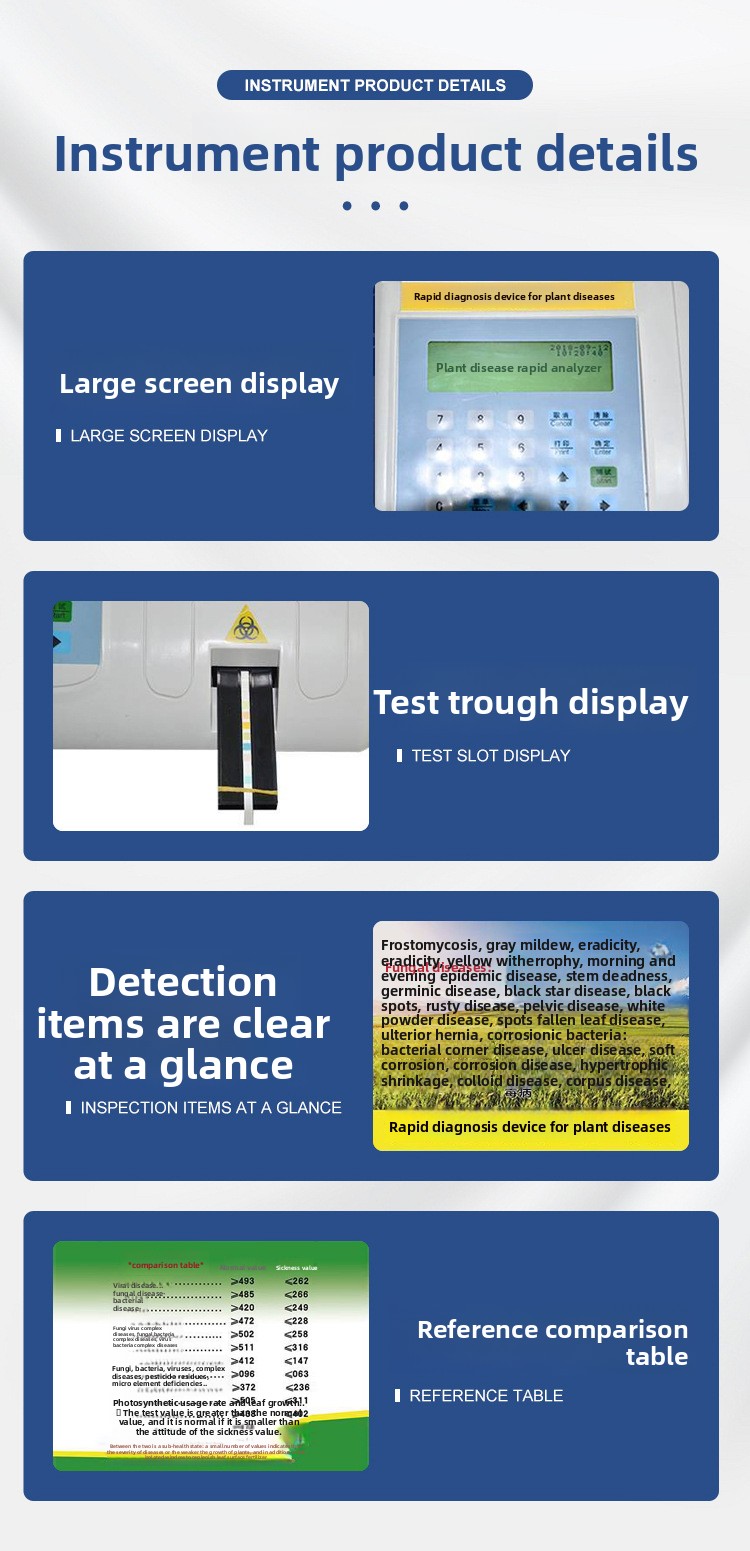 Plant Disease Instrument
