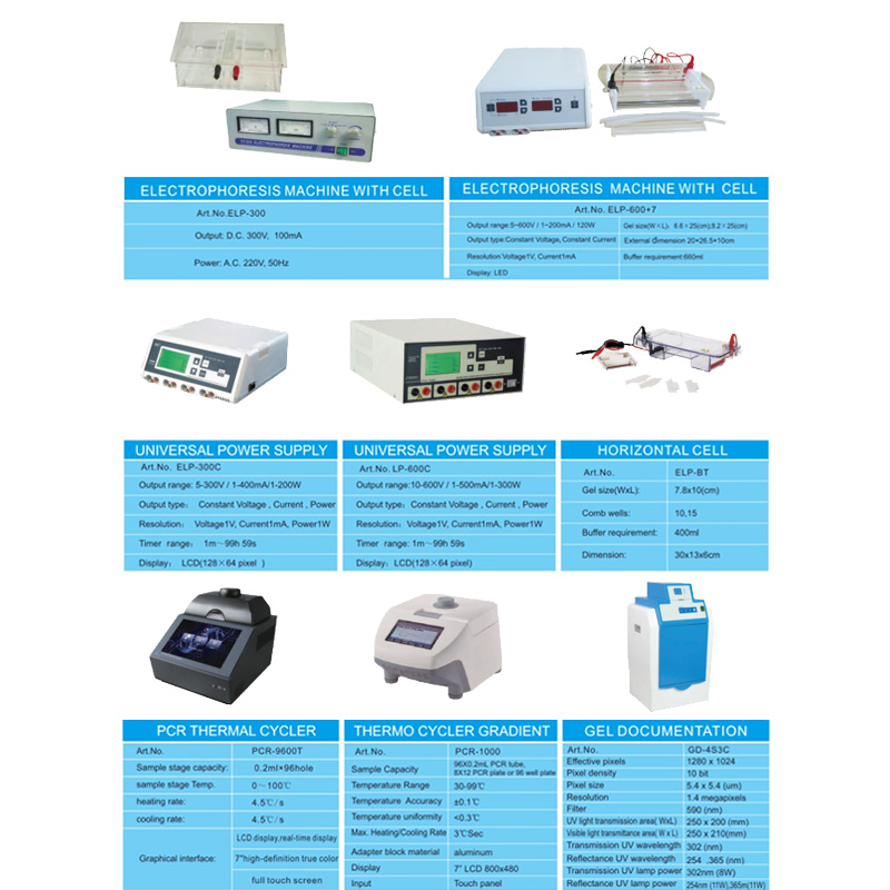1.4 Megapixels DNA/Rna and Protein UV Gel Doc Imaging Analysis System