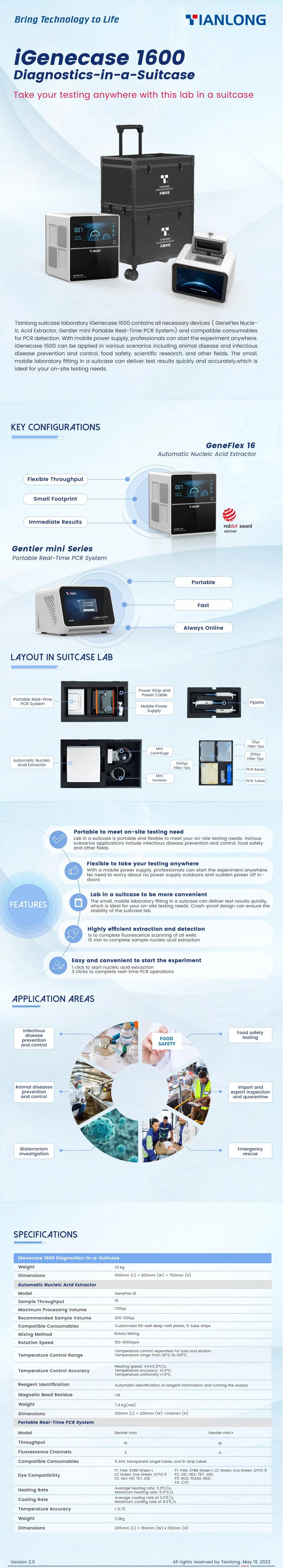 Portable Laboratory Suitcase Overview
