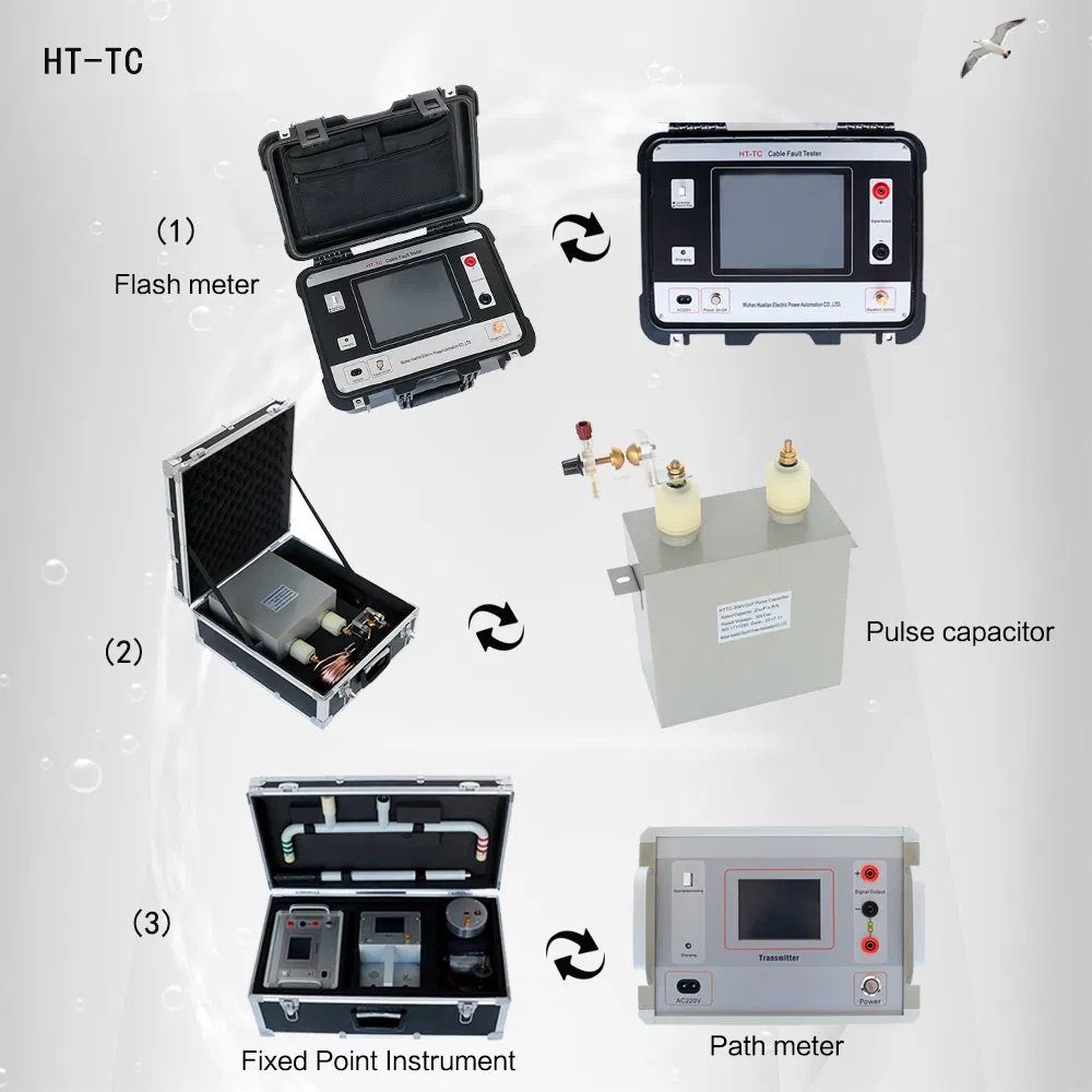 Cable Diagnostic Tools