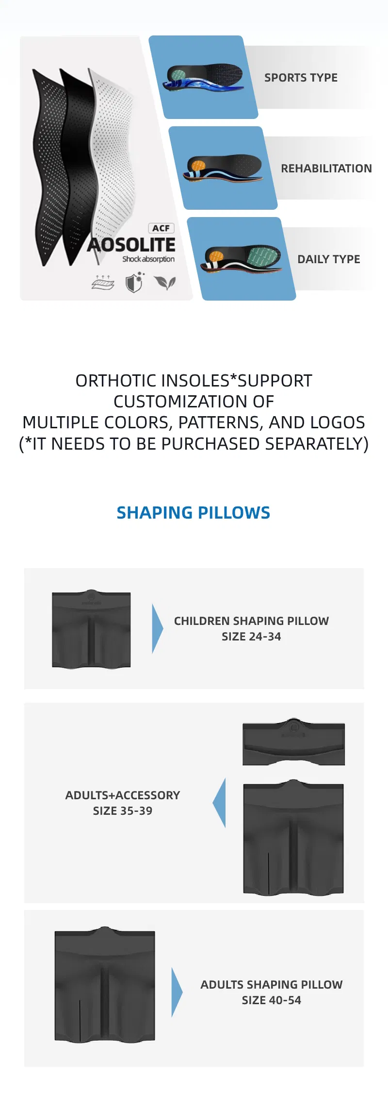 Custom Orthotics Scanner
