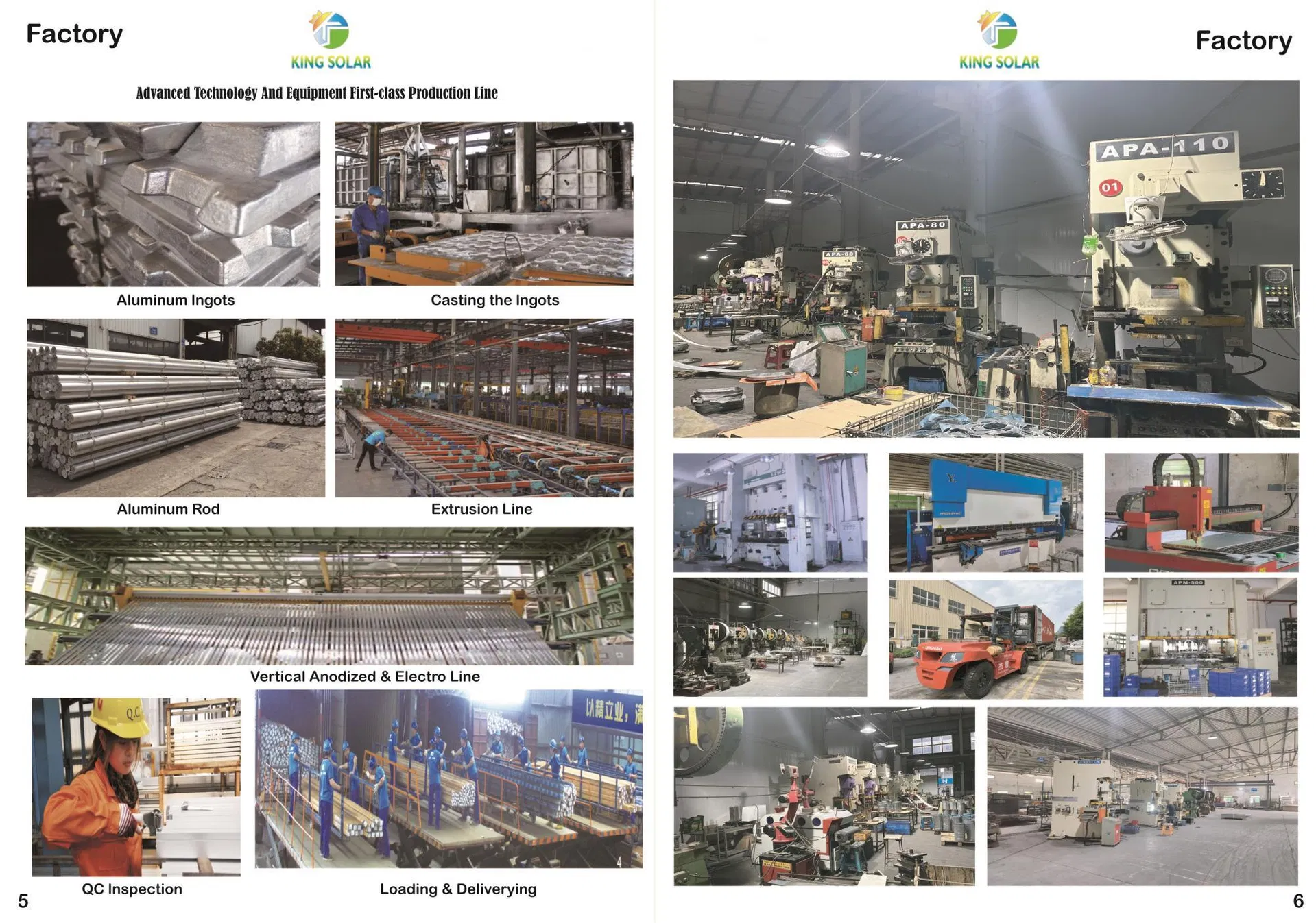 Production Process