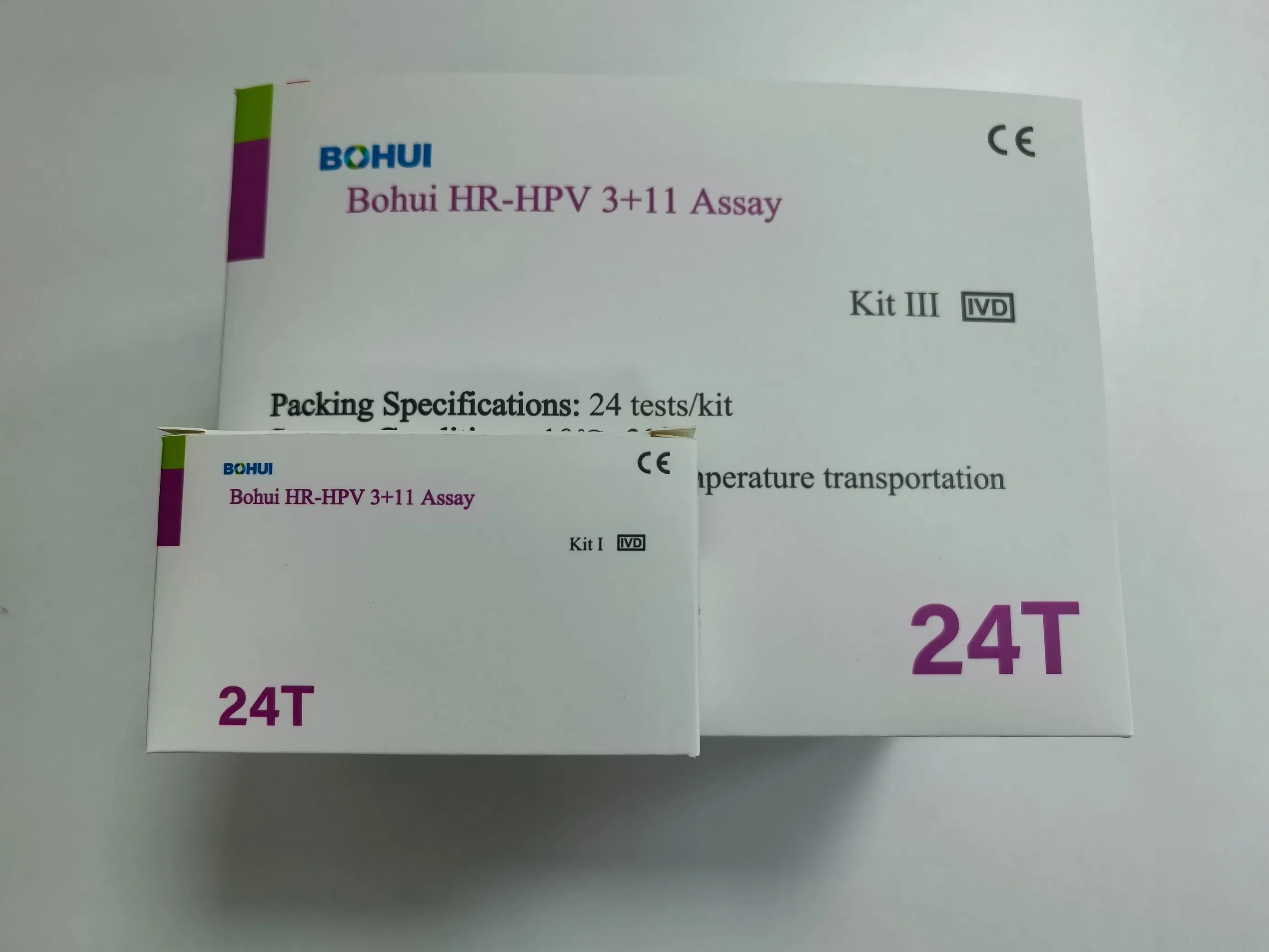 Precision Qpcr Detection Method for Efficient Hpv Genotyping Solutions