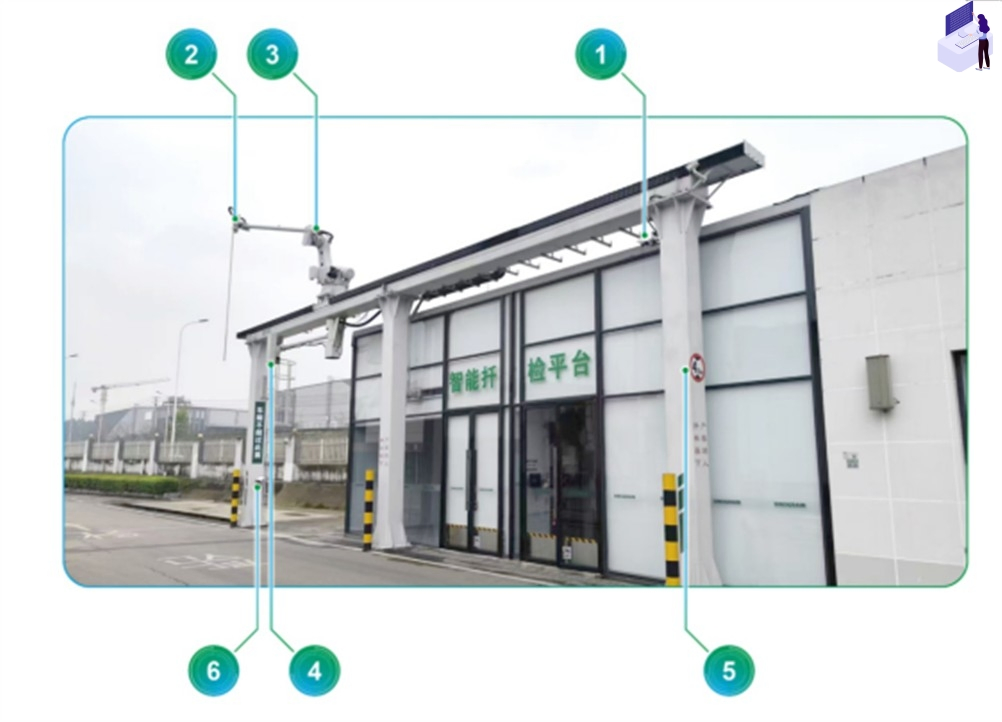 Comprehensive Multi-Grain Intelligent Sampling and Inspection Analysis Platform