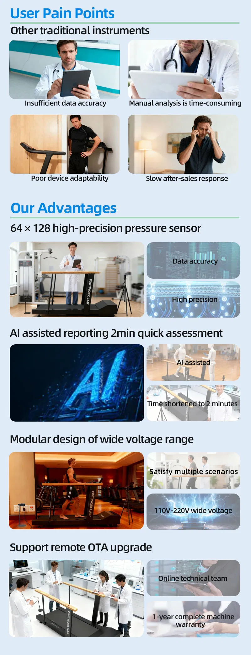 Foot Pressure Recognition