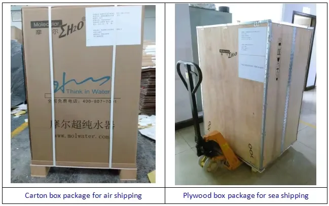 Packaging Detail