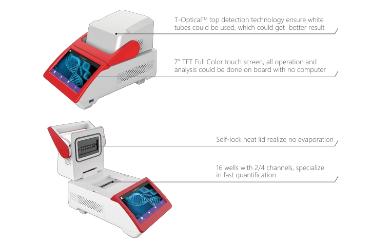 16 Wells with 2/4 Channel Fluorescence Quantitative Analzyer PCR System