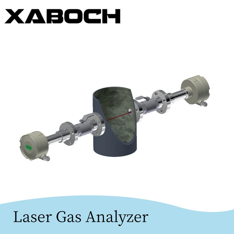 Customizable High Accuracy Flue Gas Analysis System From China for Emissions Tracking