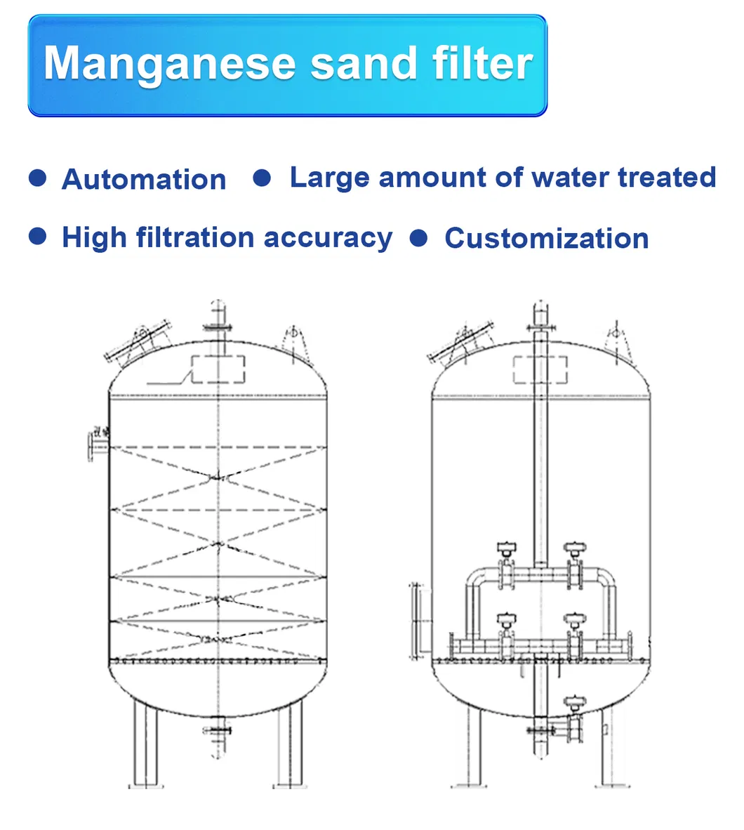 Filtration System 2