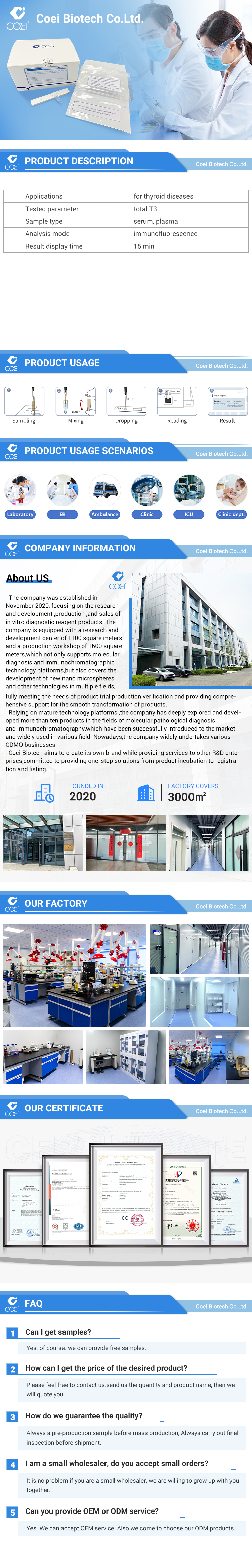 Product View