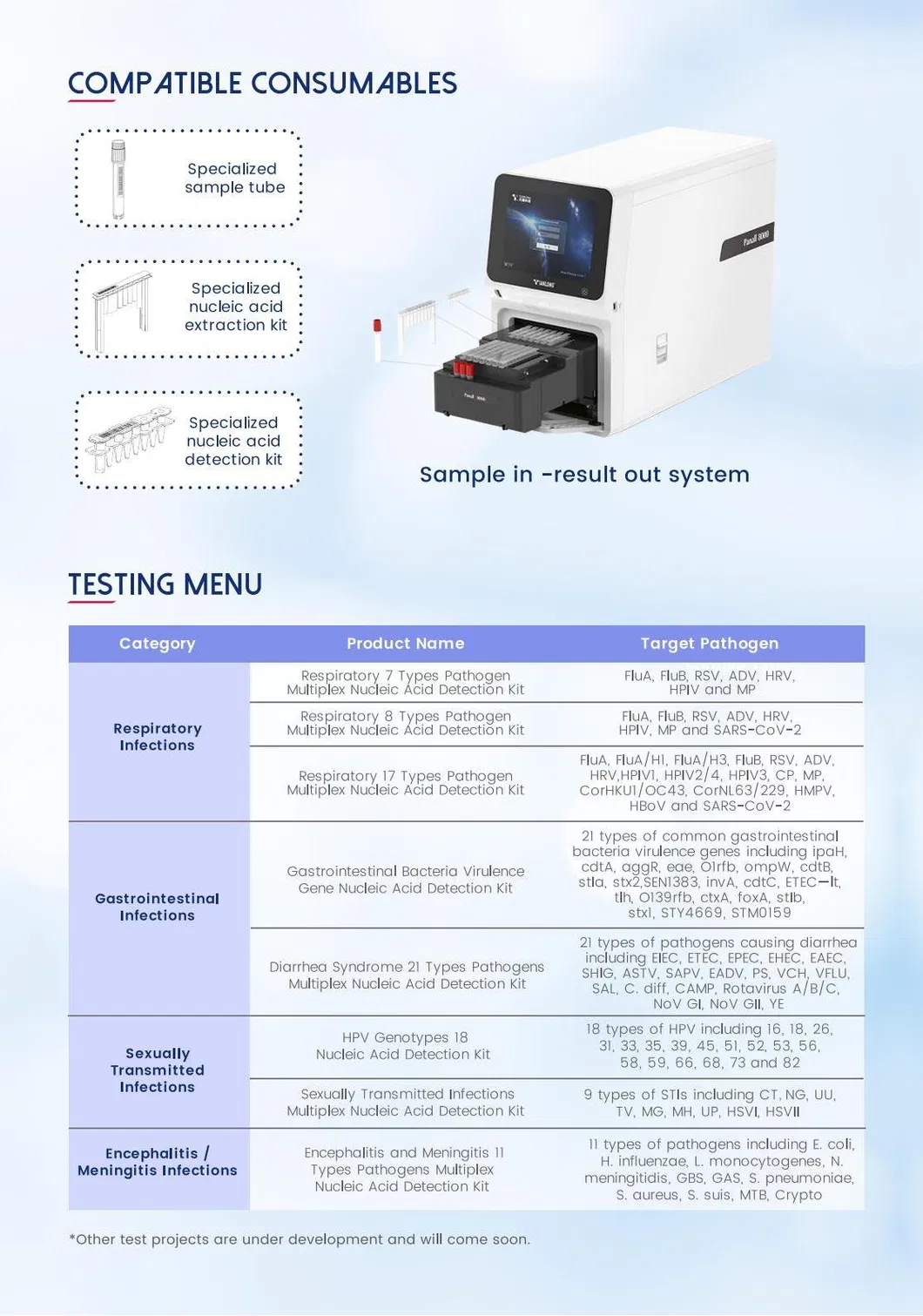 Leaflet Page 2