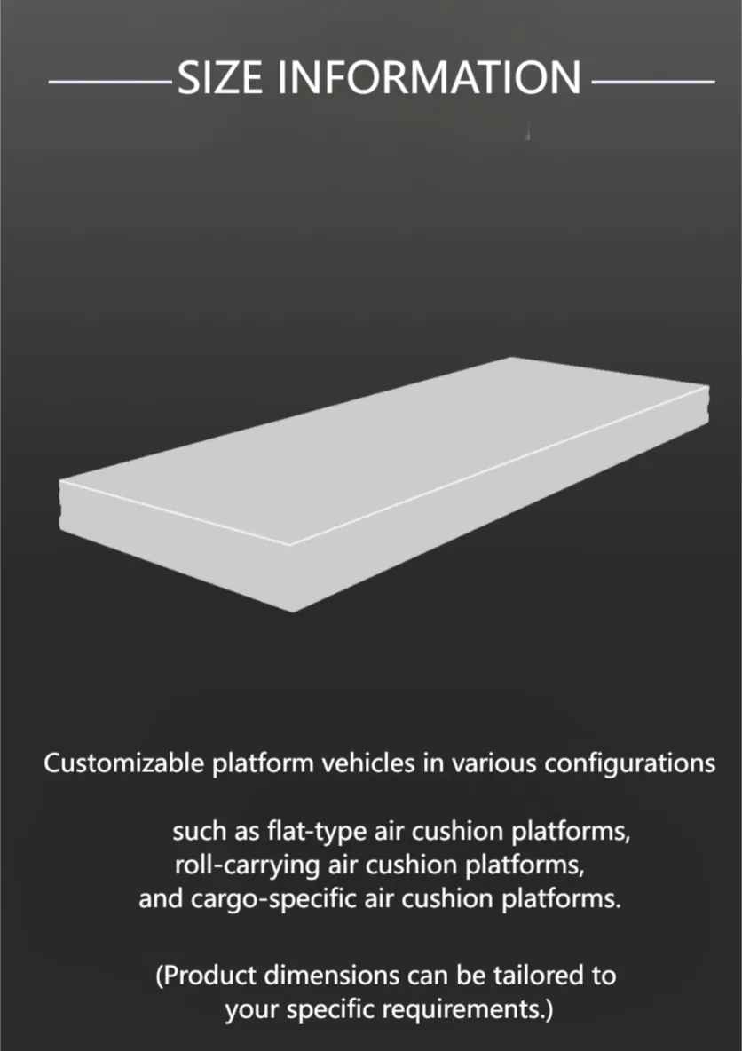 Detailed Dimension 3