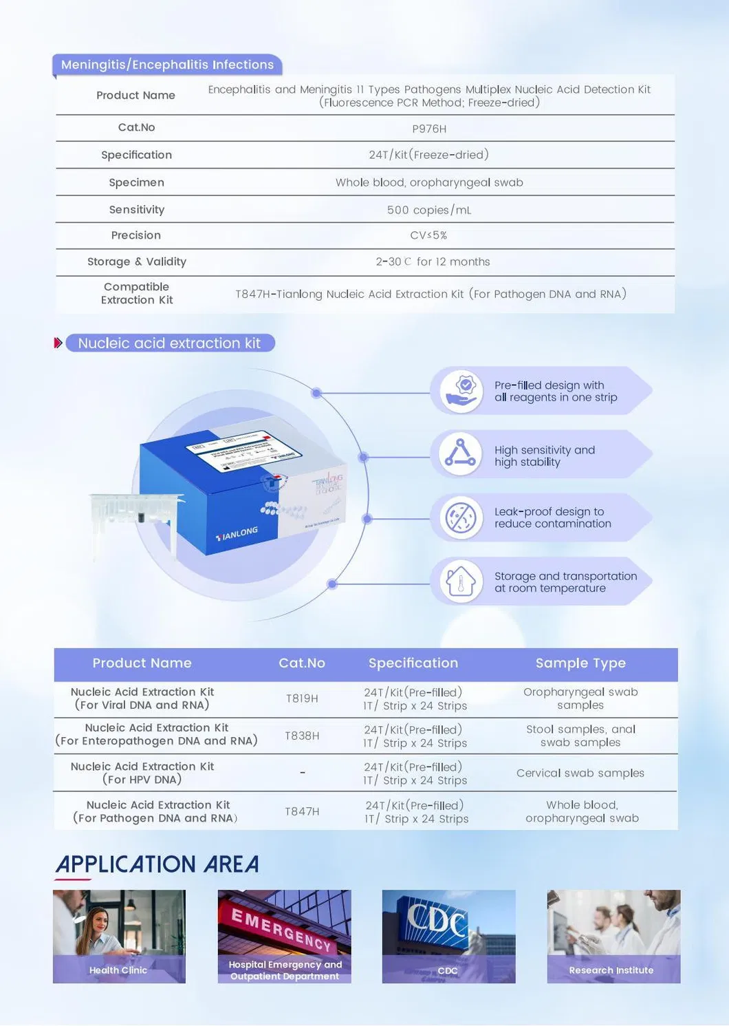 Leaflet Page 5