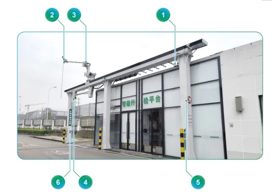 Intelligent Sampling Module
