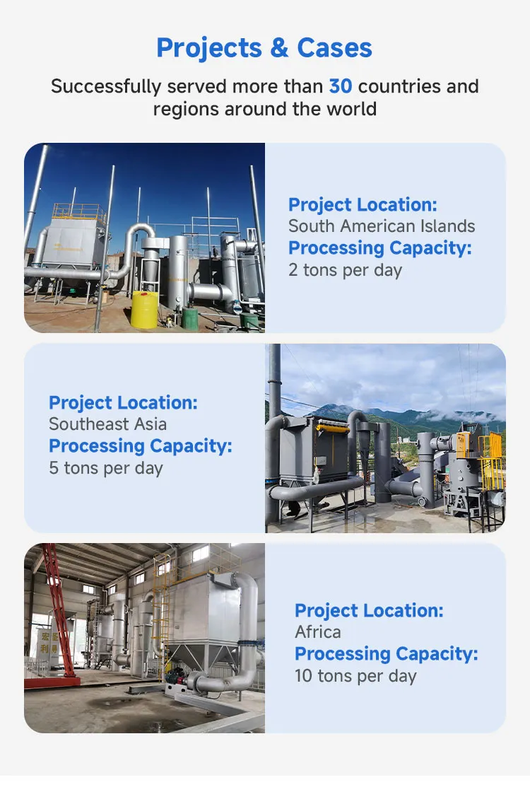 Project Case 1