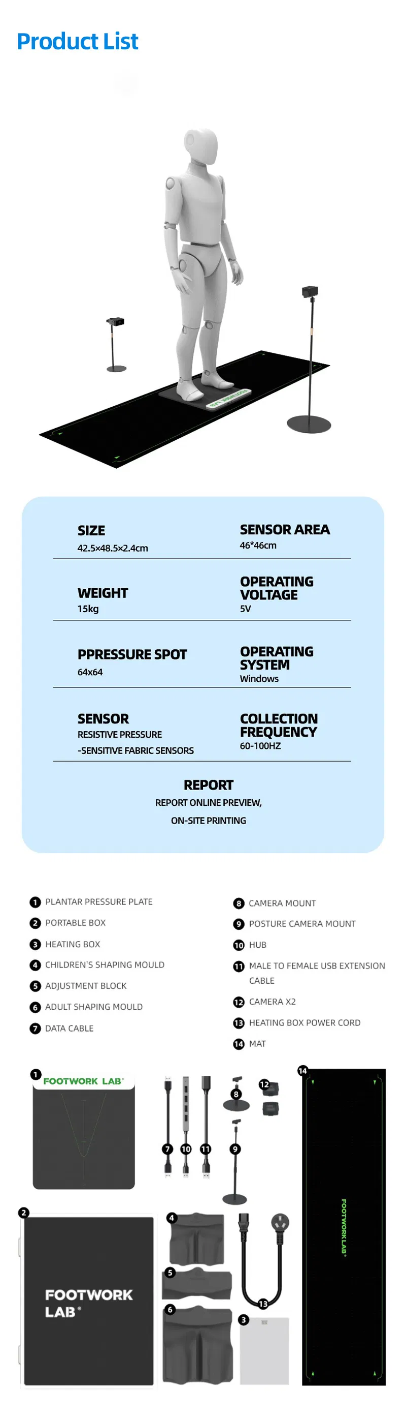 Diagnostic Platform 2