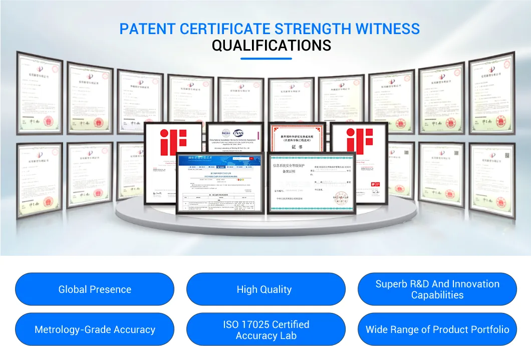Our Certificate