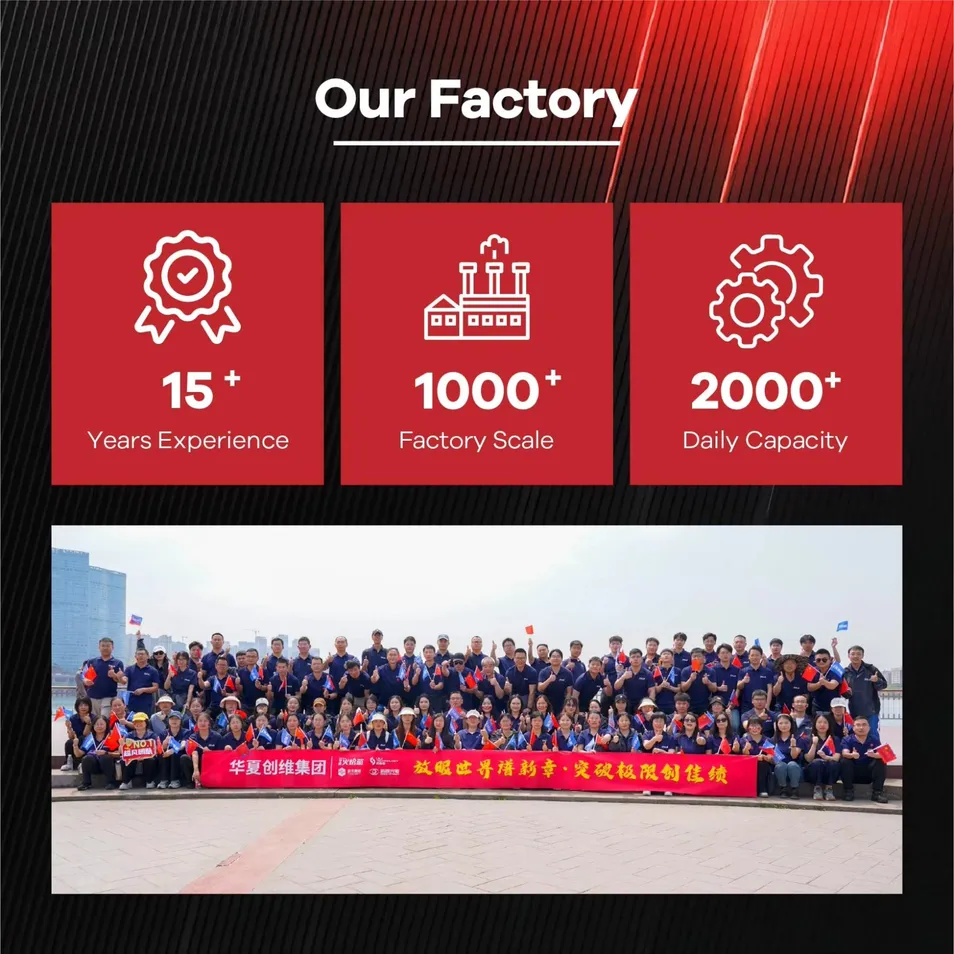 Company Facility