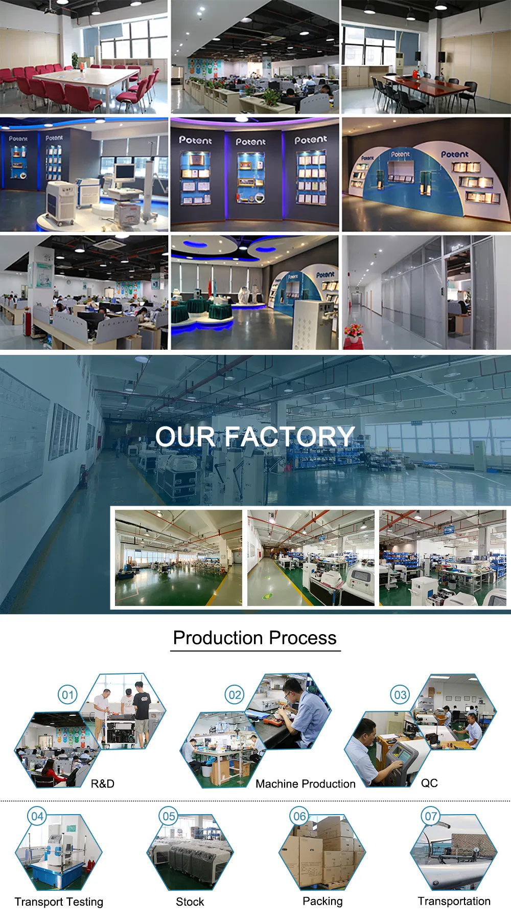 Product Layout