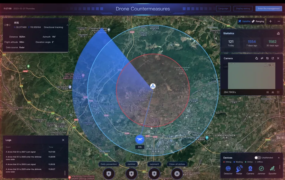 Software Platform Interface 1