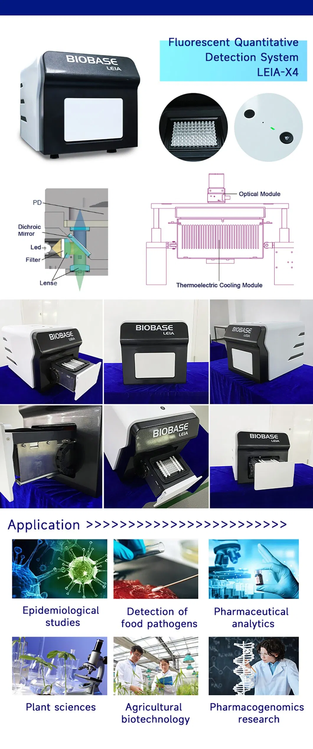 Product Details