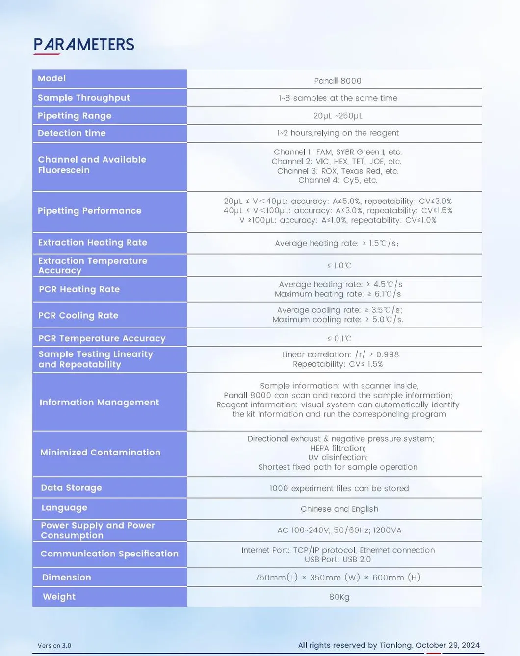 Leaflet Page 6