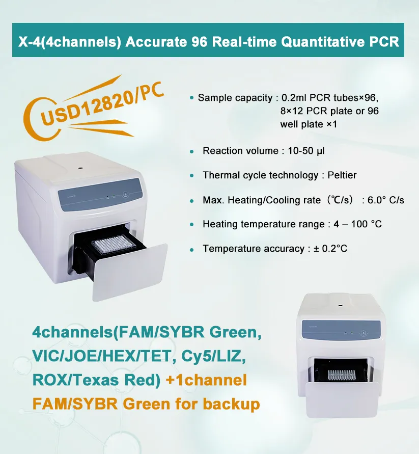 Hot Selling PCR