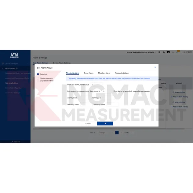 Monitoring Interface 2