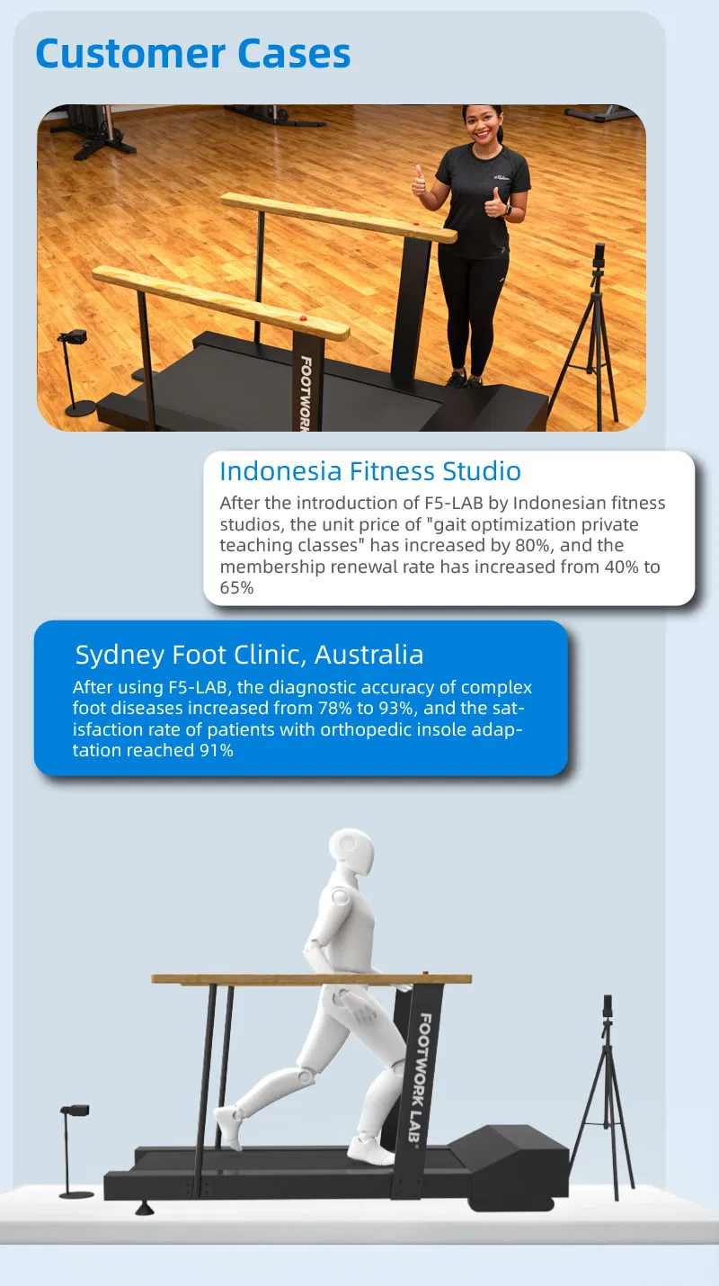 Gait Analysis 6