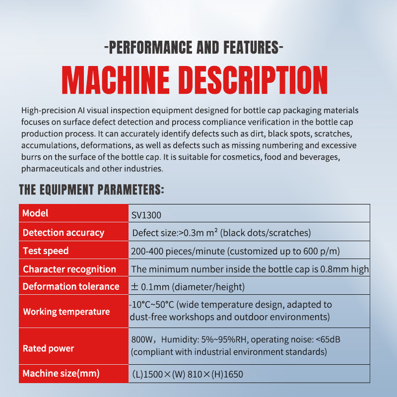 High-Speed Perfume Cap Packaging Defect Detection System Sv1300