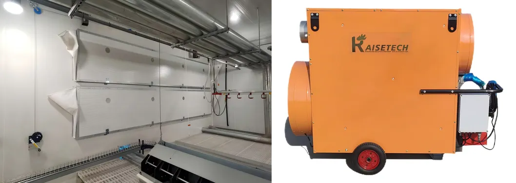 Heater System