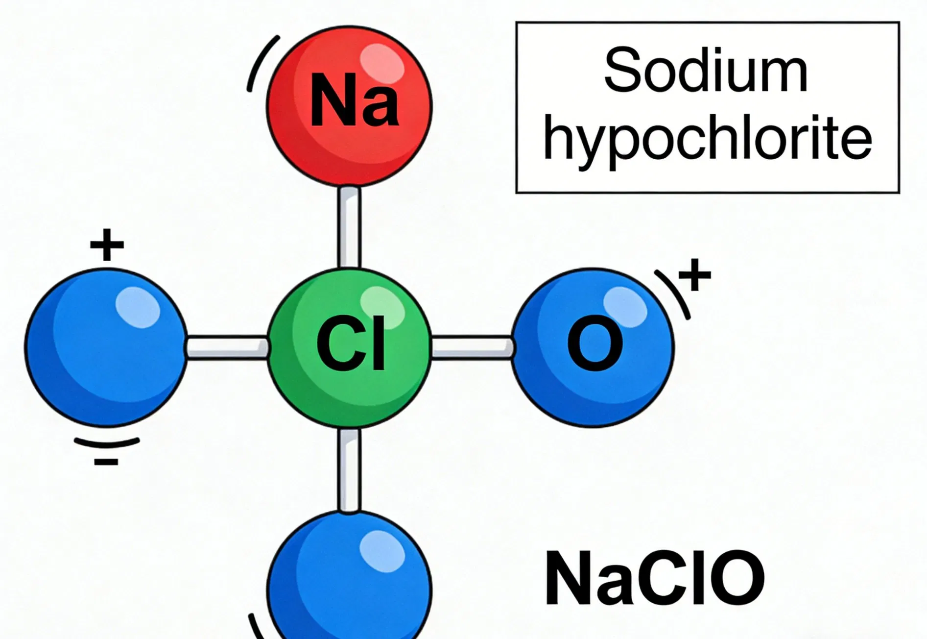 Sodium Hypochlorite Liquid: Powerful Cleaner and Disinfectant Solution