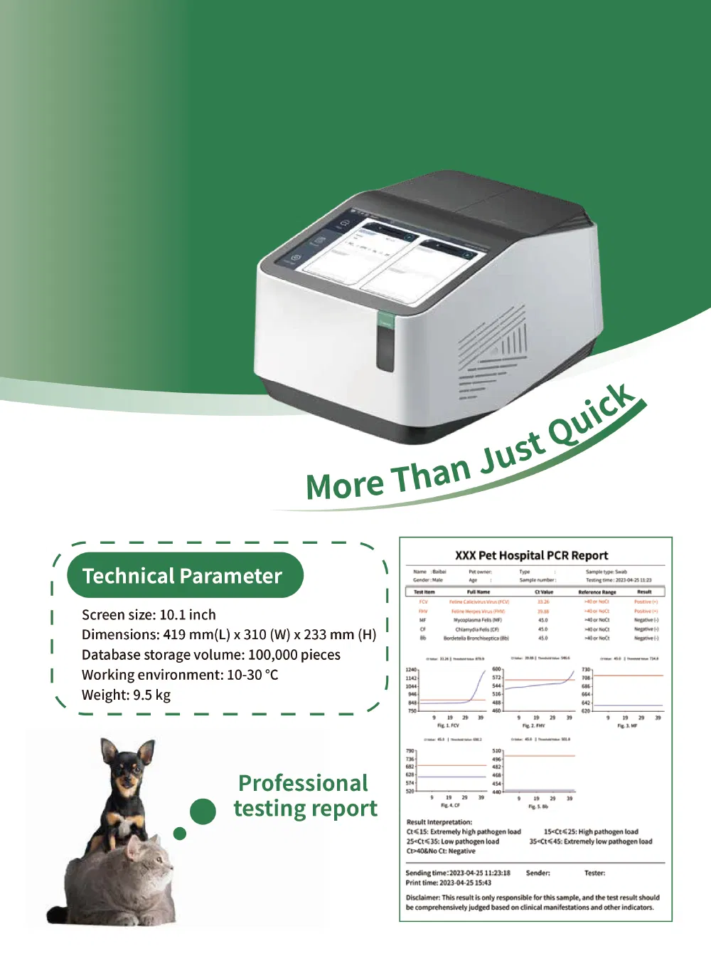 Medical Equipment Veterinary PCR Systems Yspcr-70V