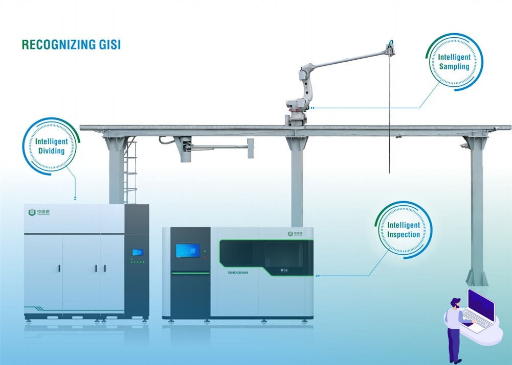 Fully Automatic Robotic Multi-Parameter Grain Inspection and Analysis Platform