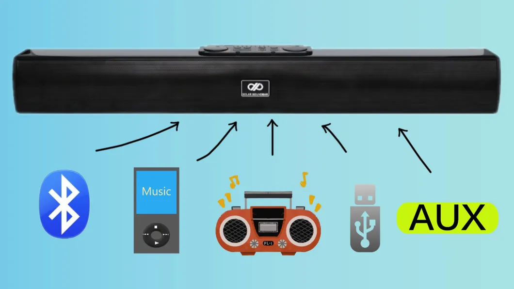 Product Detail 6
