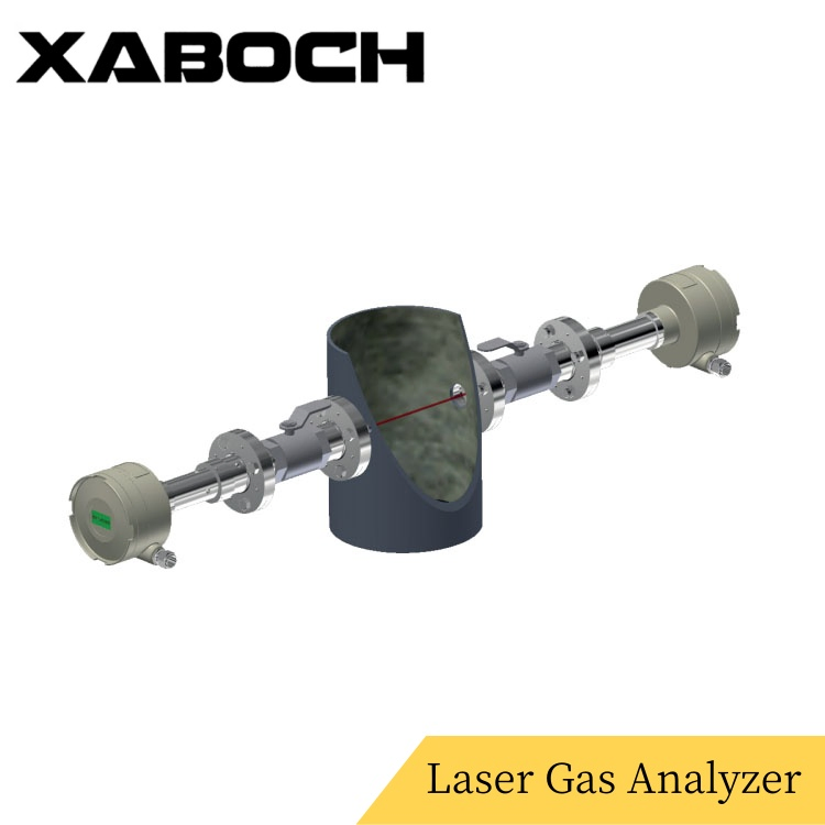 Customizable High Accuracy Flue Gas Analysis System From China for Emissions Tracking