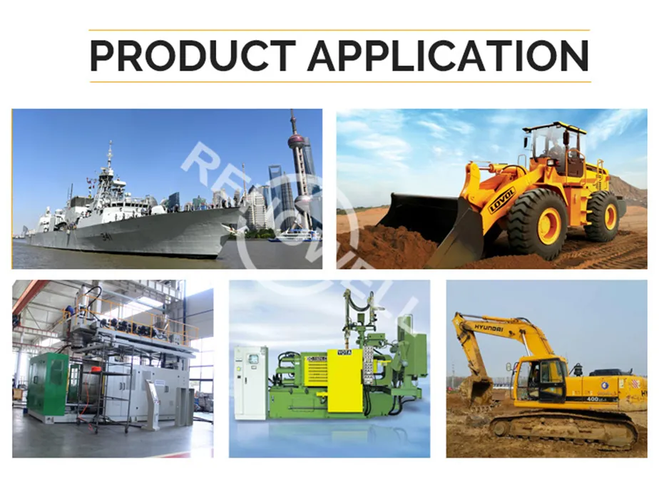 Servo System Application