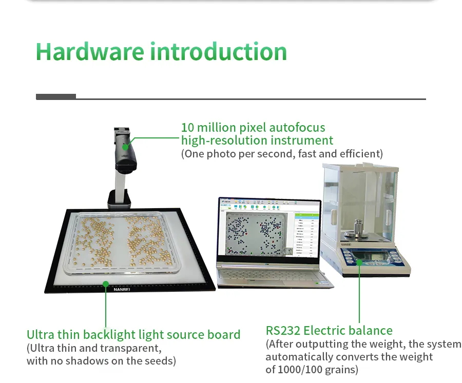Variety Analysis System 3