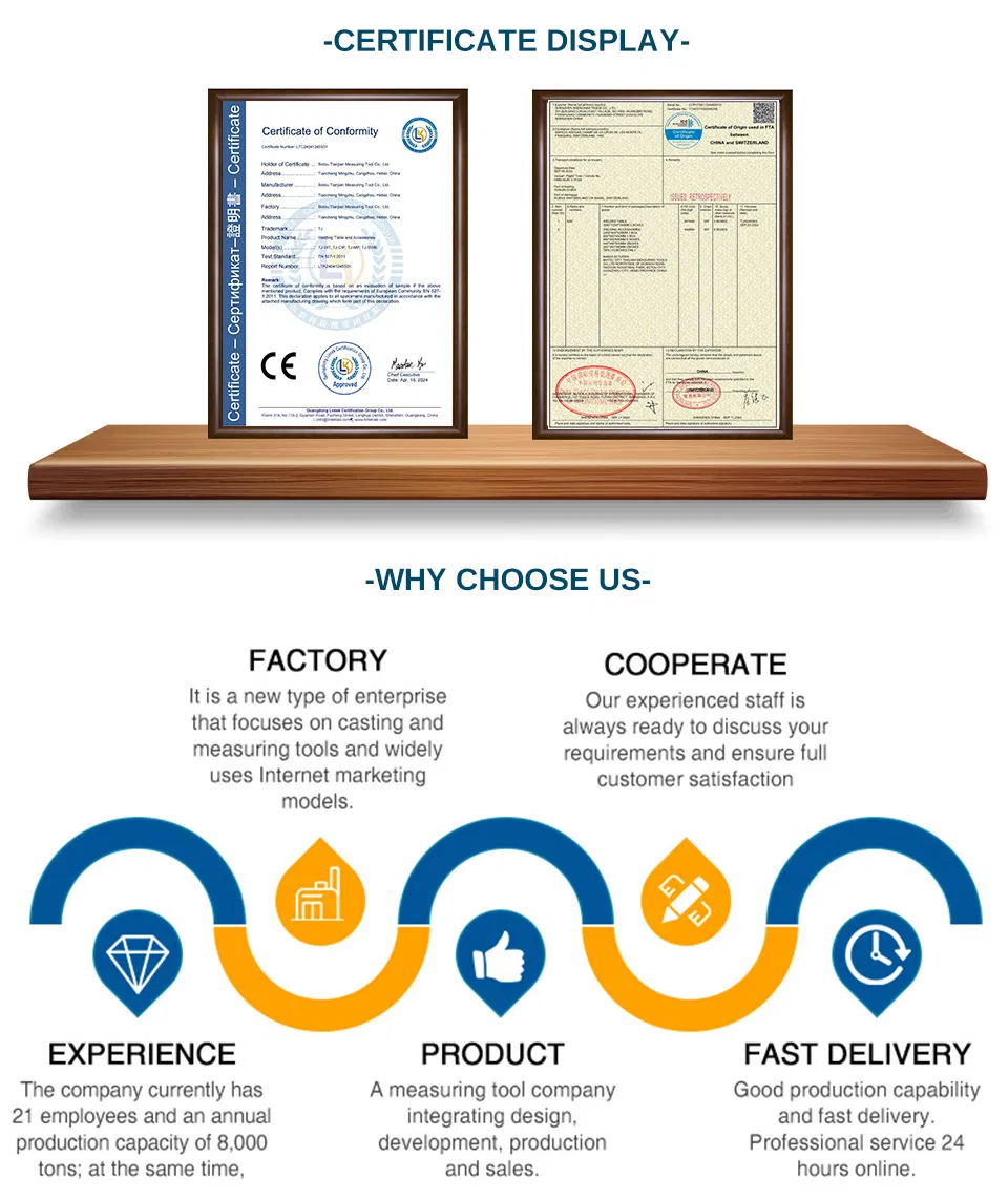 CE Certification