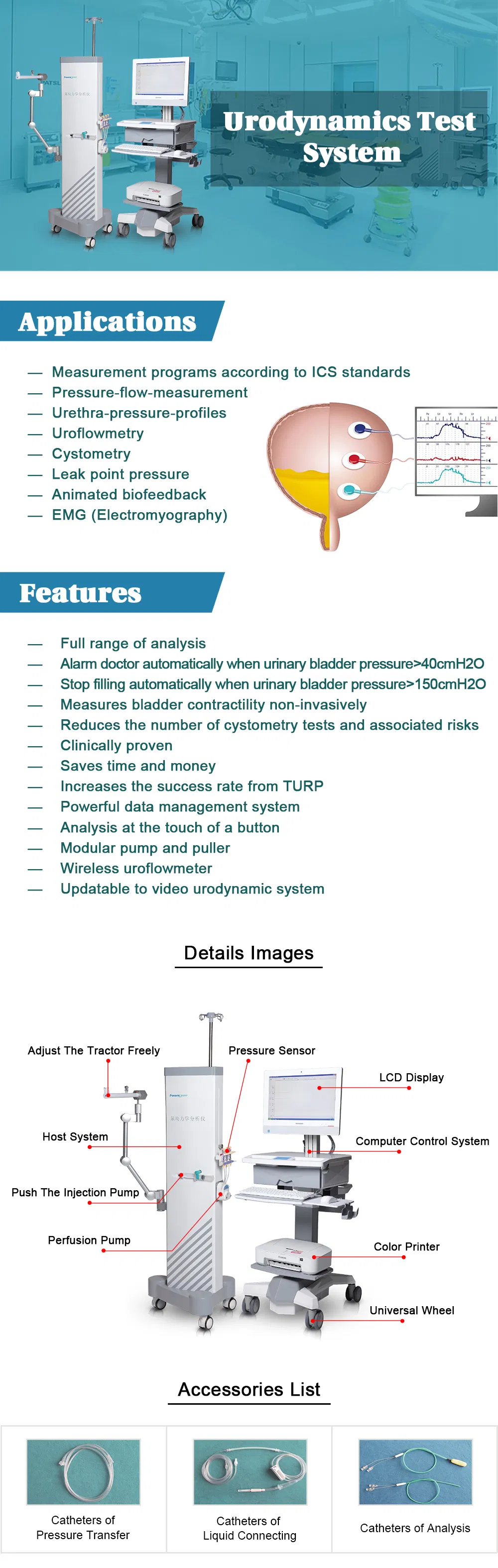 Clinical Urodynamic System Overview