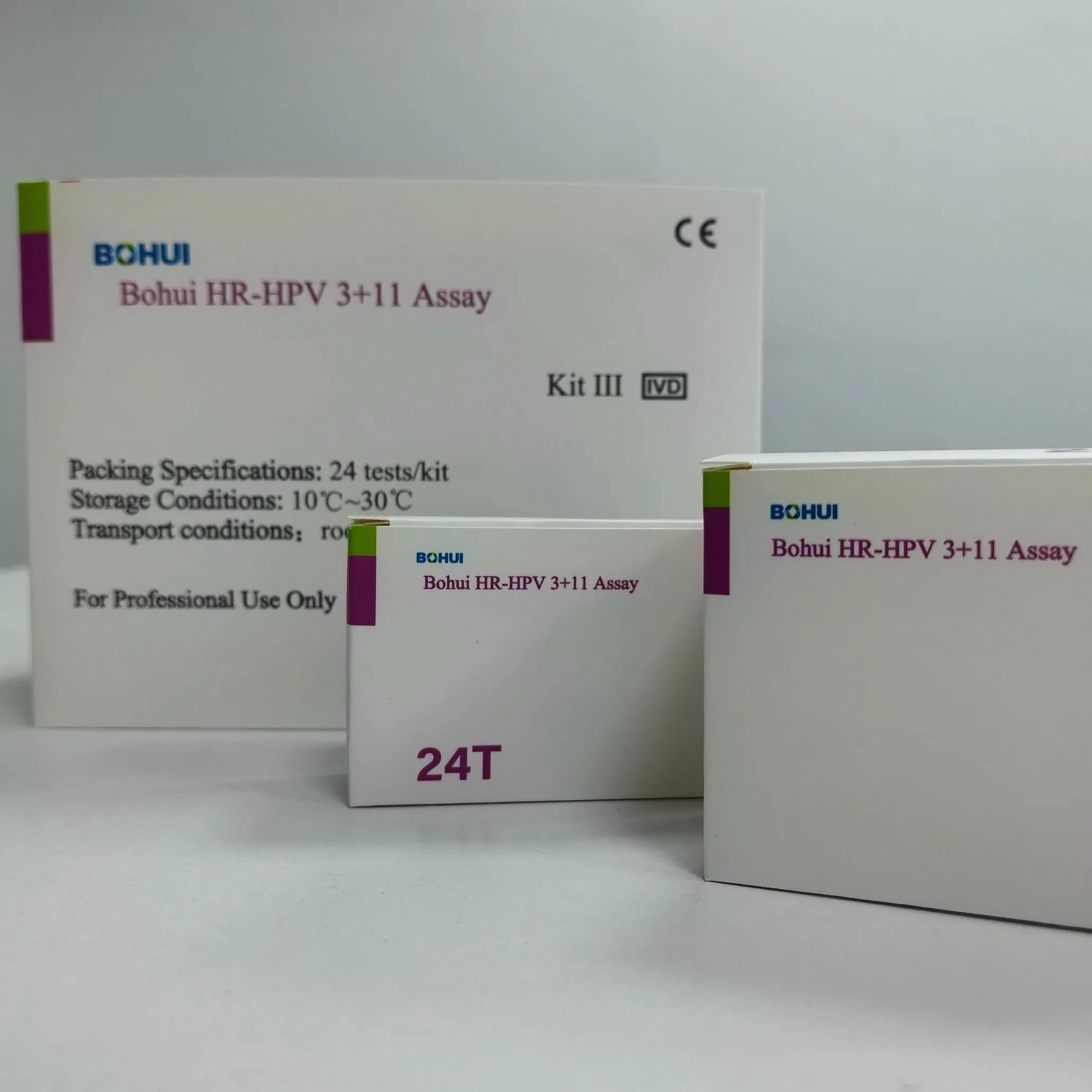 Precision Qpcr Detection Method for Efficient Hpv Genotyping Solutions