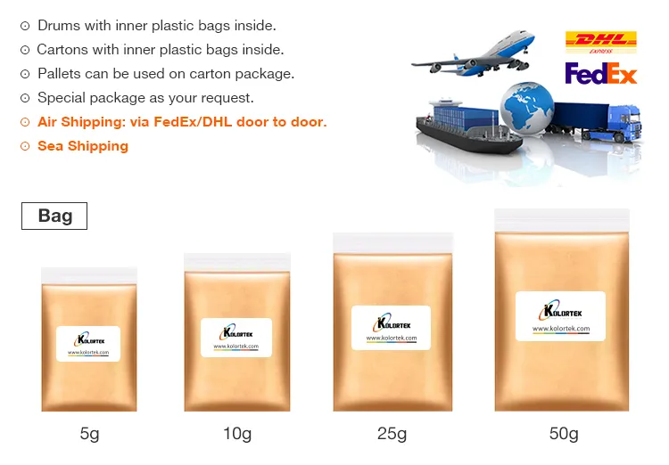 Packaging Process