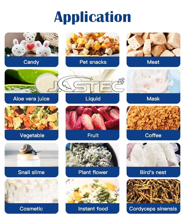 Applications