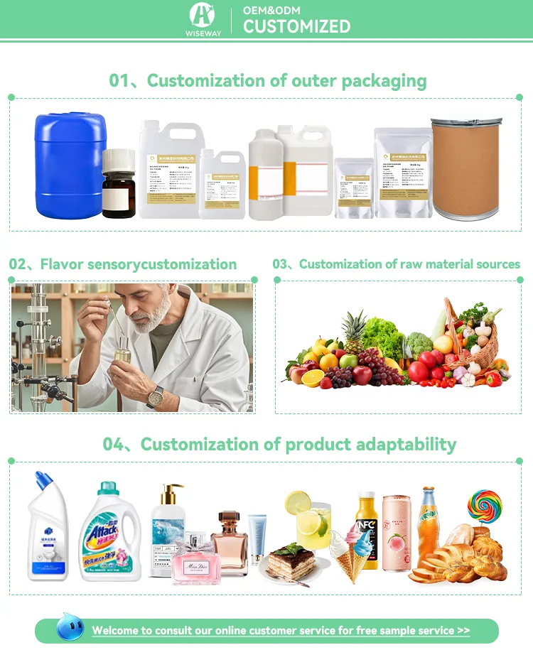 Customizable High-Quality Classic Mint Toothpaste and Mouthwash Flavors and Fragrances Feature 2
