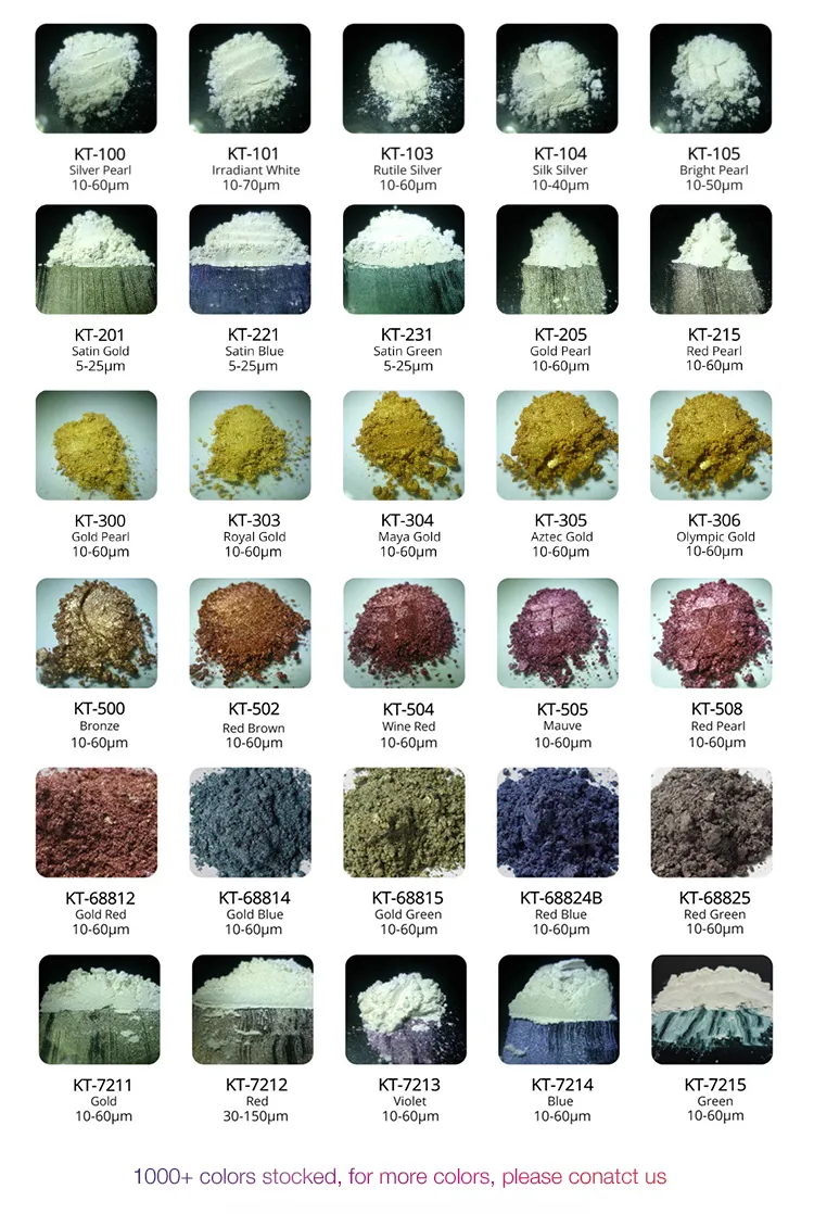 Mica Pigment Processing 1