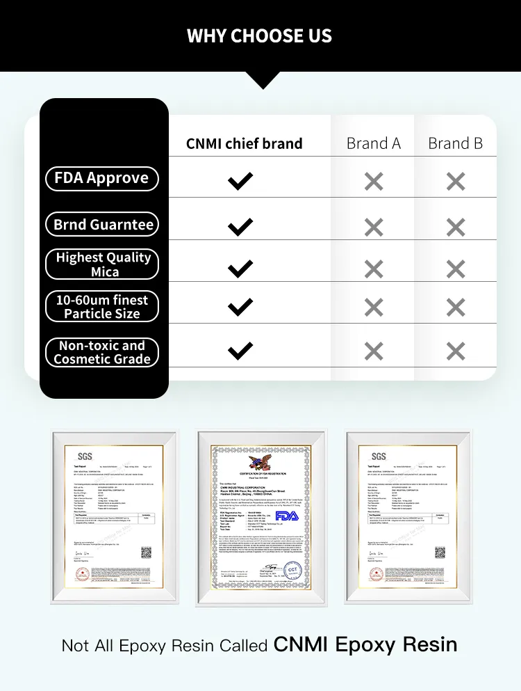 Certification 1